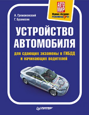 ���������� ���������� ��� ������� �������� � ����� � ���������� ���������