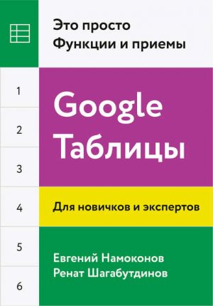 Google �������. ��� ������. ������� � ������