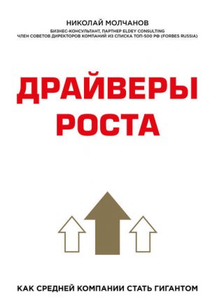 �������� �����