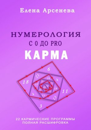 ����������� � 0 �� PRO. �����