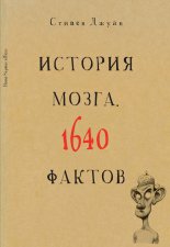 ������� �����. 1640 ������
