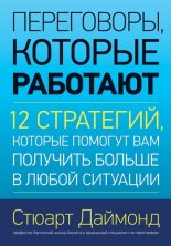 ����������, ������� ��������. 12 ���������, ������� ������� ��� �������� ������ � ����� ��������