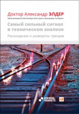 Самый сильный сигнал в техническом анализе. Расхождения и развороты трендов