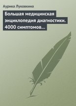 ������� ����������� ������������ �����������. 4000 ��������� � ���������