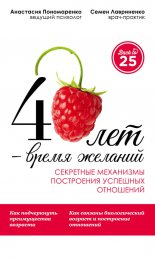 40 ��� � ����� �������. ��������� ��������� ���������� �������� ���������