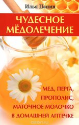 �������� �����������. ���, �����, ��������, �������� ������� � �������� �������