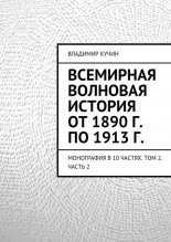 ��������� �������� ������� �� 1890 �. �� 1913 �.