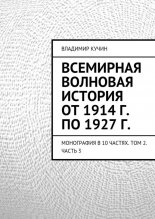 ��������� �������� ������� �� 1914 �. �� 1927 �.