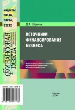 Источники финансирования бизнеса
