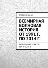 ��������� �������� ������� �� 1991 �. �� 2014 �.