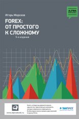 Forex: �� �������� � ��������