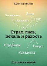 �����, ����, ������ ��������