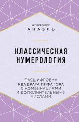 ������������ �����������. ����������� �������� �������� � ������������ � ��������������� �������