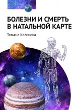 ������� ������� ���������� �����